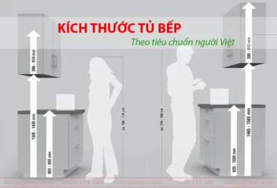 Kích thước tủ bếp theo tiêu chuẩn người Việt Nam
