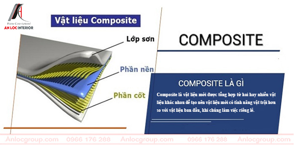 Vật liệu composite là gì