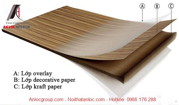Mô tả 3 lớp của vật liệu Laminate là: overlay, decorrative, paper